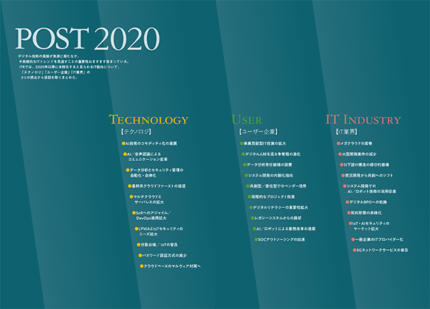 図．ポスト2020に向けて企業が注目すべきIT動向