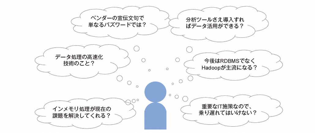 ビッグデータを取り巻くさまざまな疑問