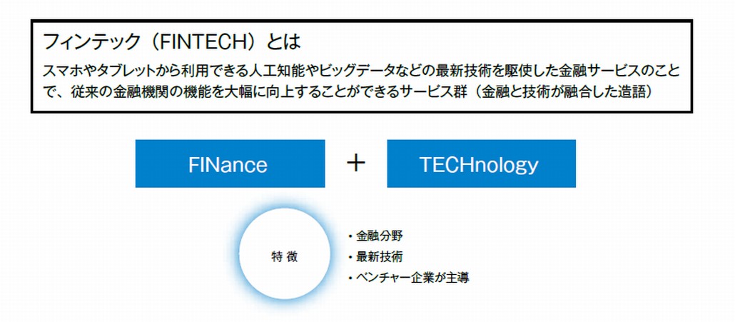 フィンテックの定義