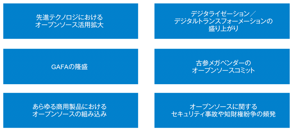オープンソース・ソフトウェア再注目の理由