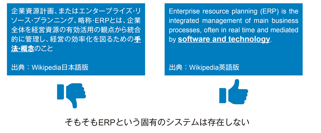 図1．日本と海外のERP定義の違い