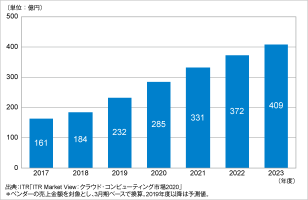 m-20000700_01