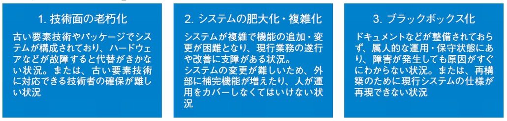 図1．「レガシーシステム」の特徴