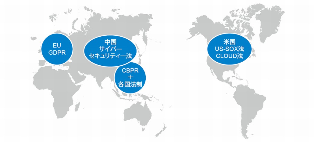 図1．海外の主な個人情報保護および情報セキュリティ法規制マップ