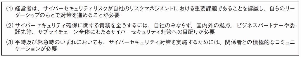 図1．経営者が認識すべき3原則