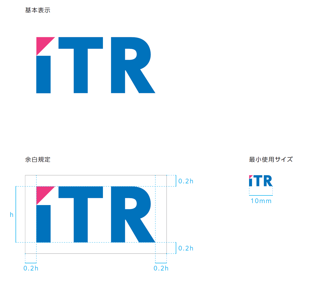 図1